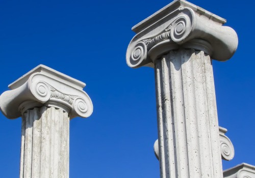 What are the 5 pillars of effective teams?